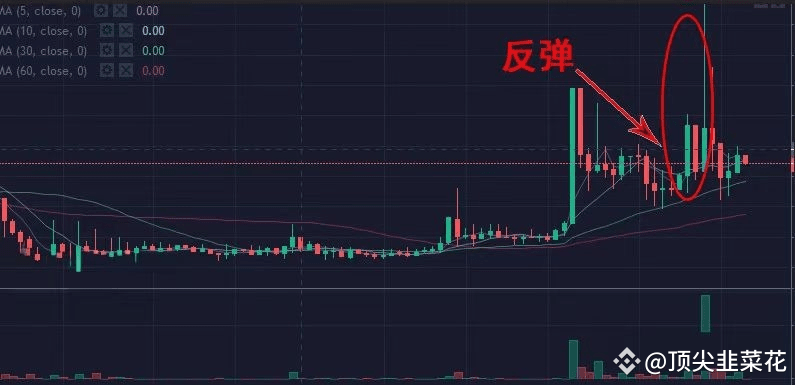 币圈庄家割韭菜套路:深度解析九步流程